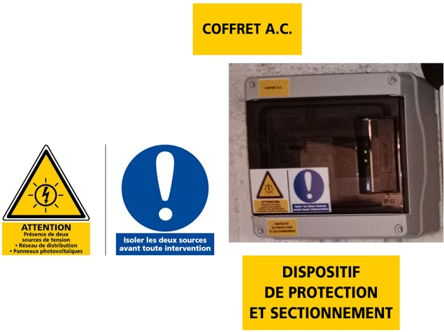 Tableau de production électrique