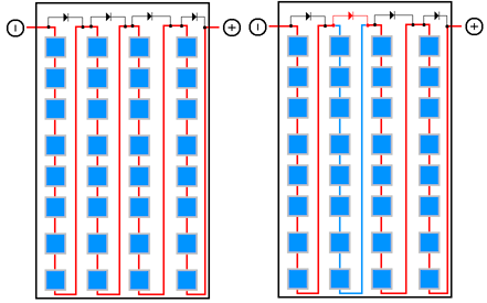 Diode by pass